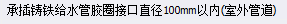 辅材