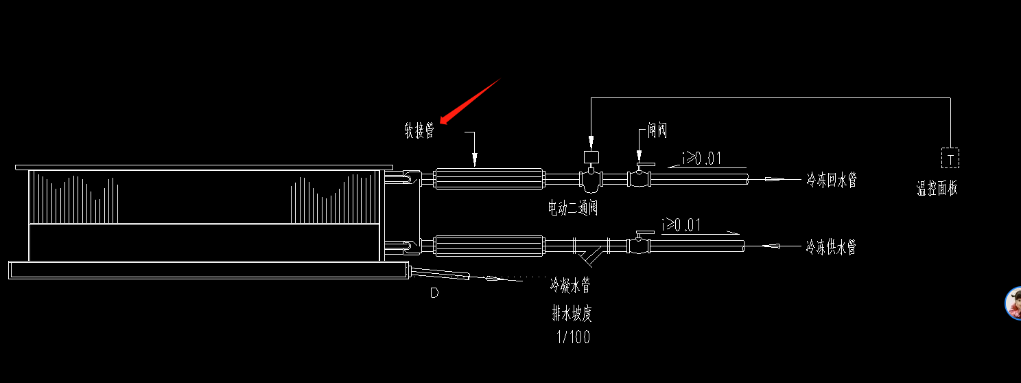 答疑解惑