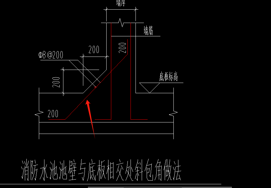 钢筋的长度