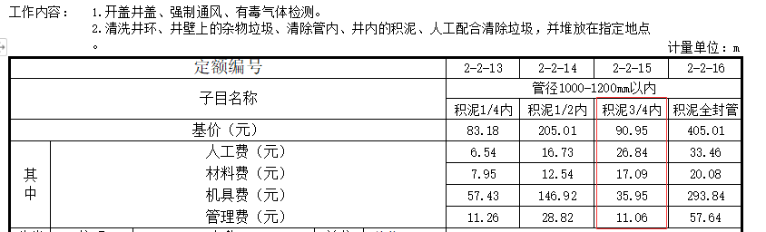 勘误