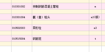 什么清单