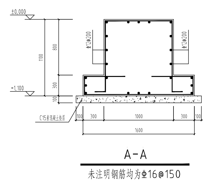 设备基础