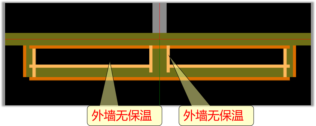 实用技能