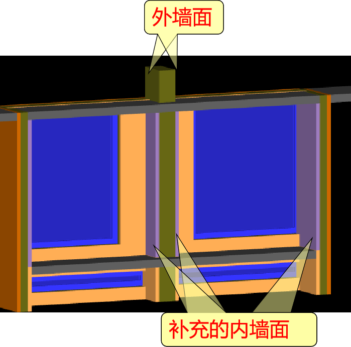 实用技能