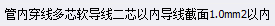 定额