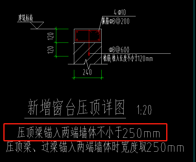 压顶