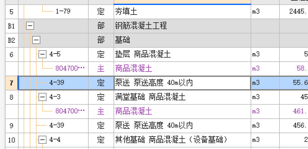 垫层底