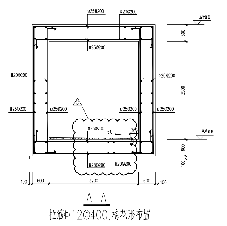 钢筋讲解