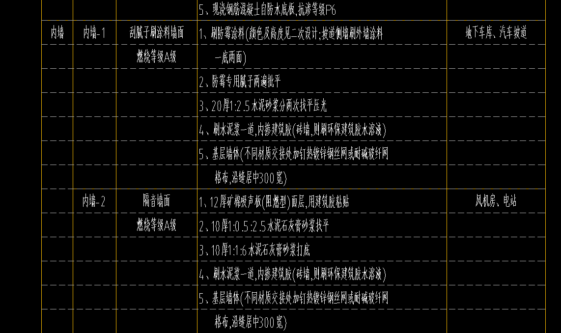 人防