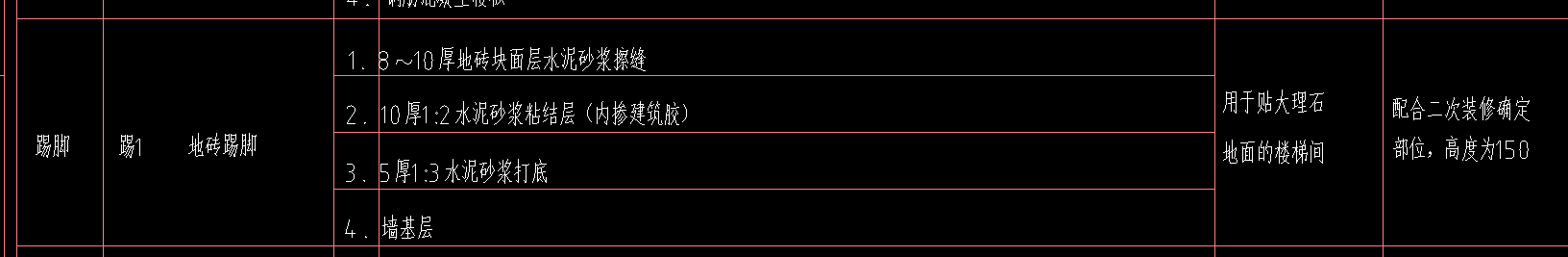 楼梯间踢脚