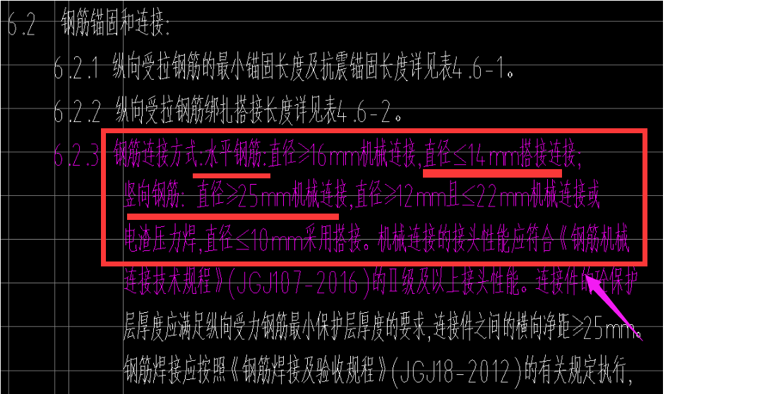 绑扎