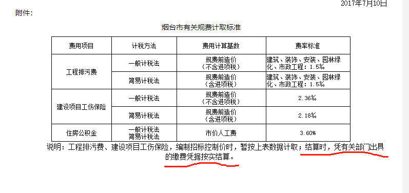 烟台市