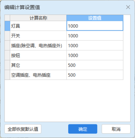 千赢官网首页登录入口
