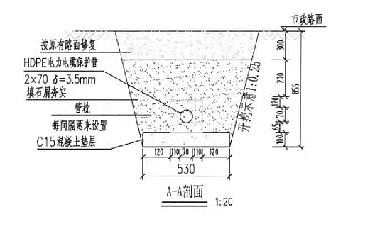 设计说明