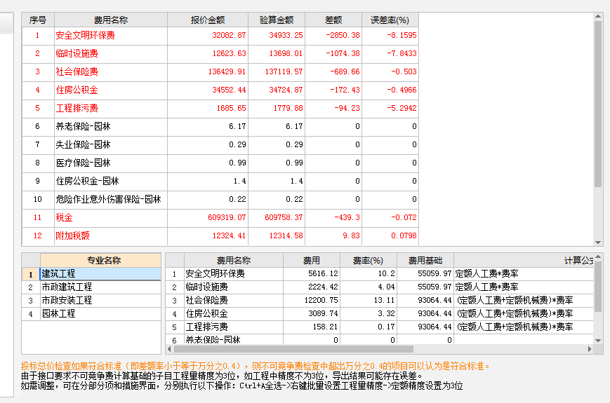 不可竞争费