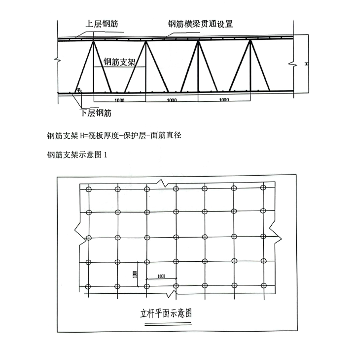 马凳