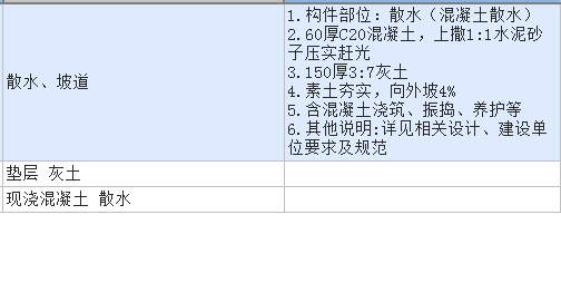 定额