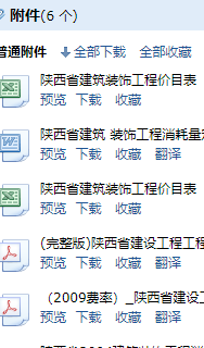 消耗量