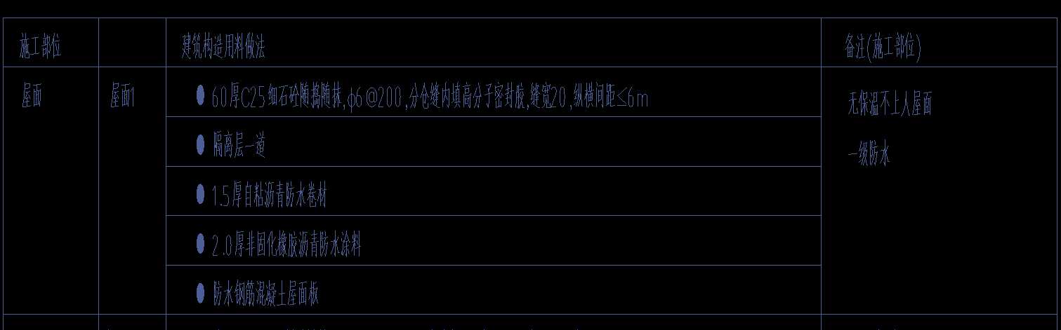 套清单