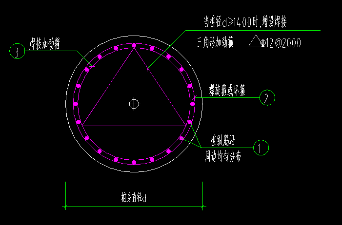 桩