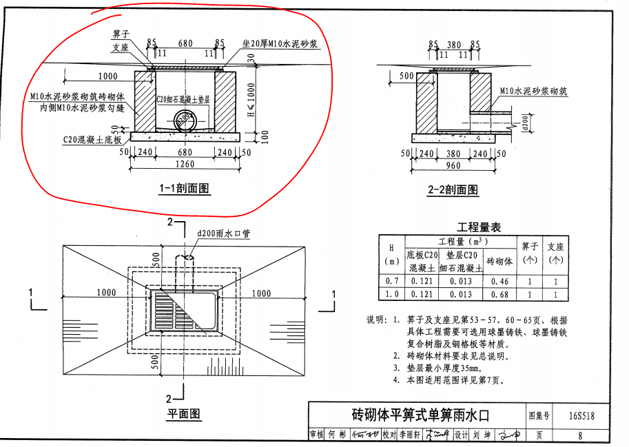 广联达服务新干线