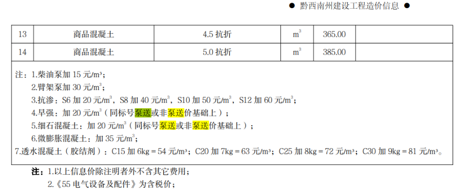 泵送费