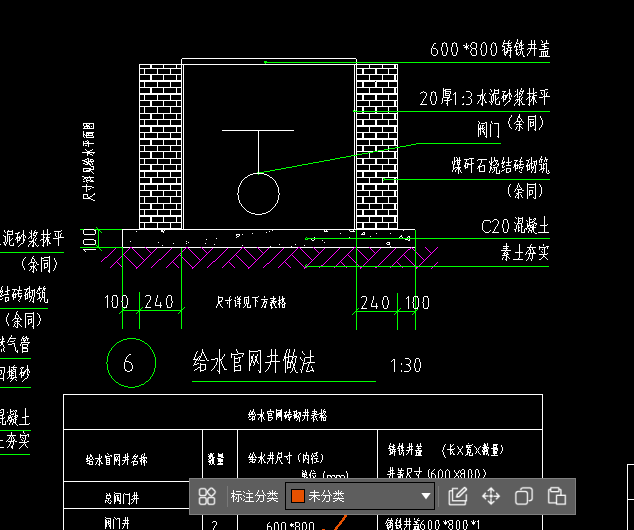 水井尺寸