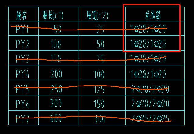 加腋