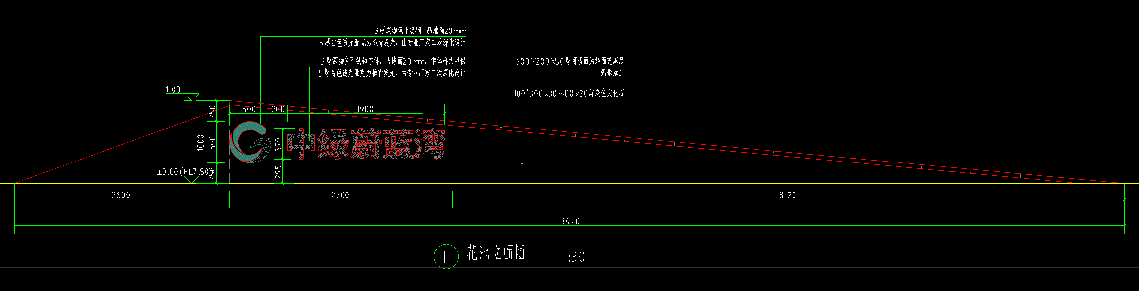 不规则