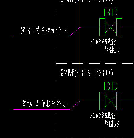 一整根