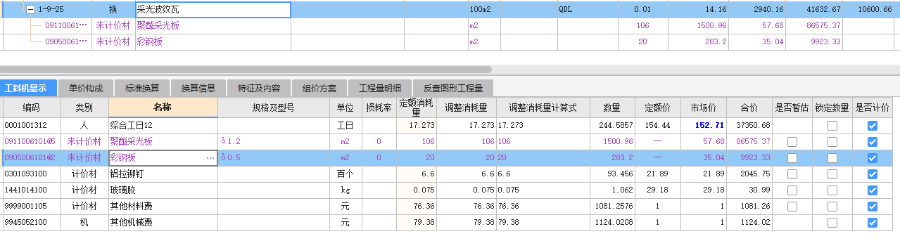 子目