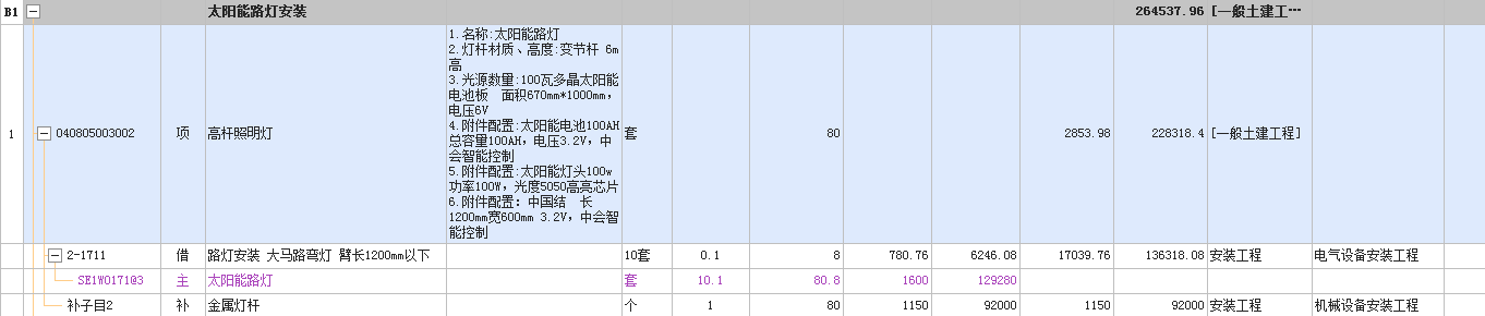 定额