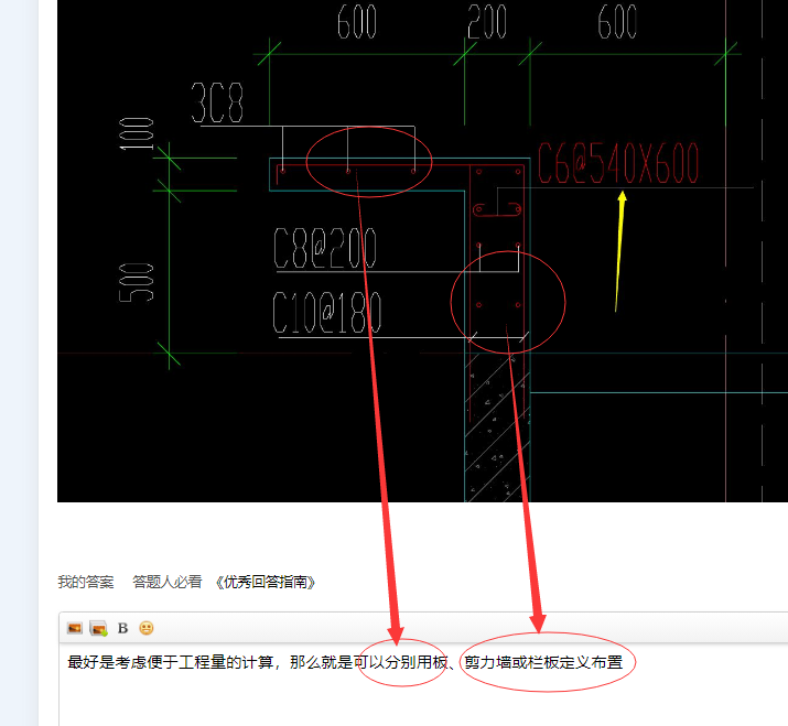 异形