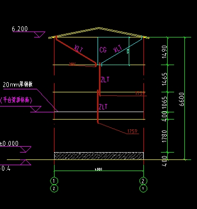 套清单