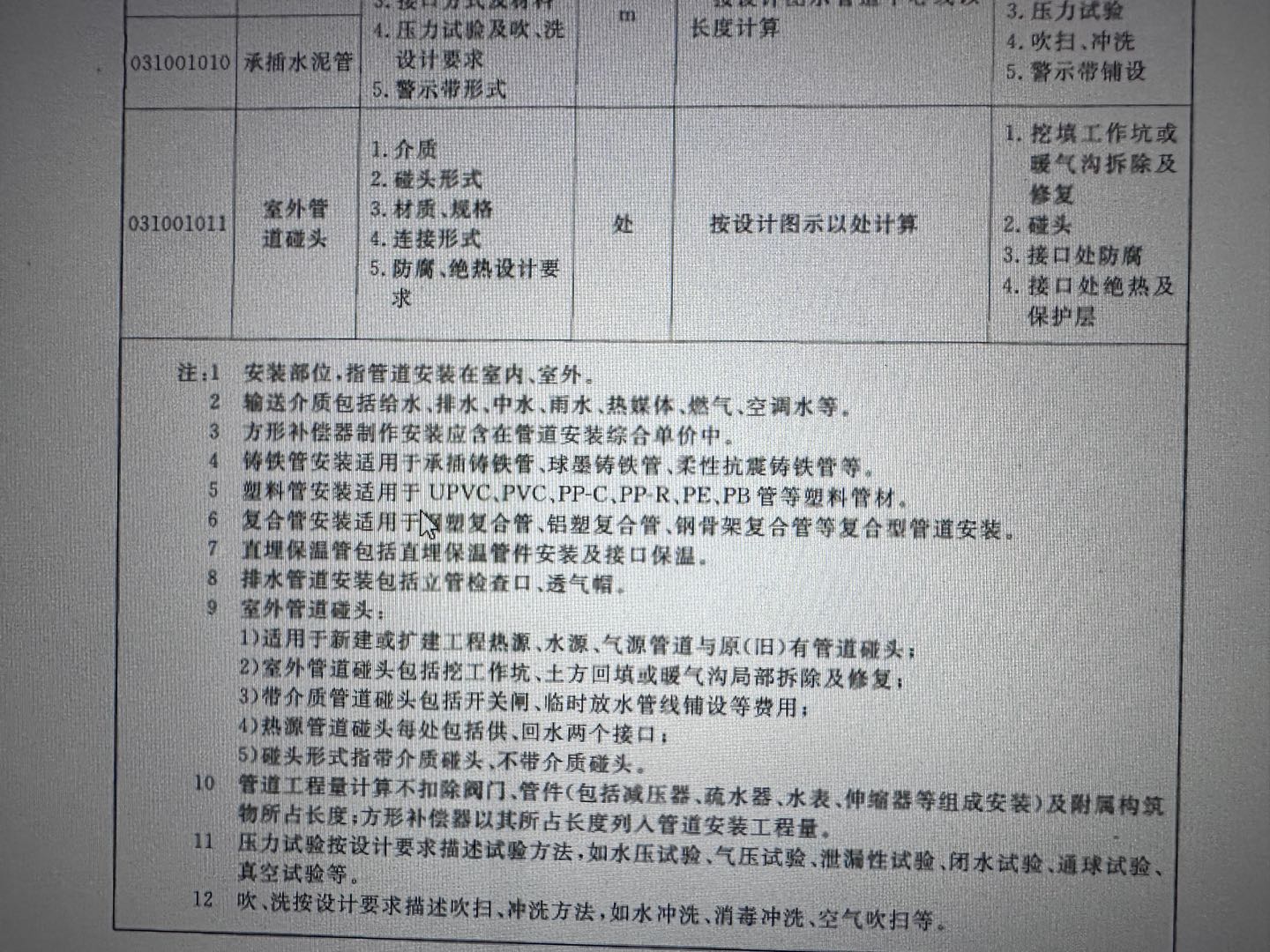 供水管