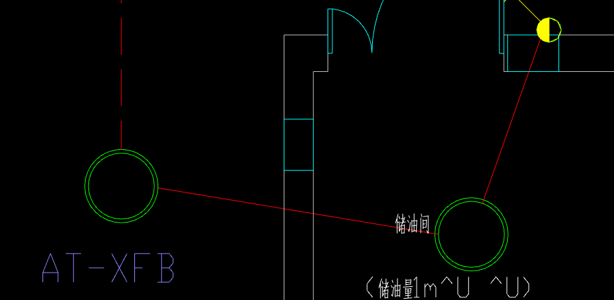 材料表