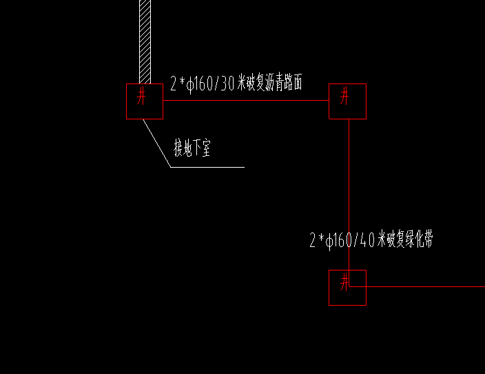 管啊