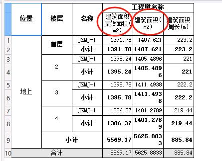 建筑面积
