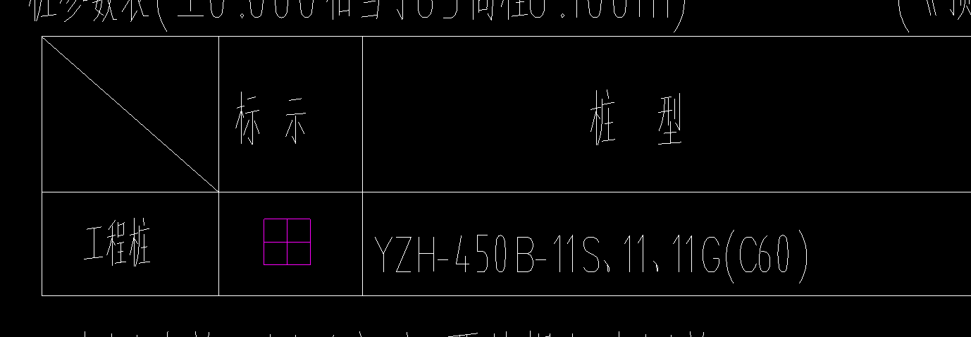 樁