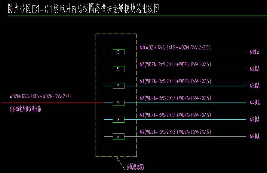 接线端子