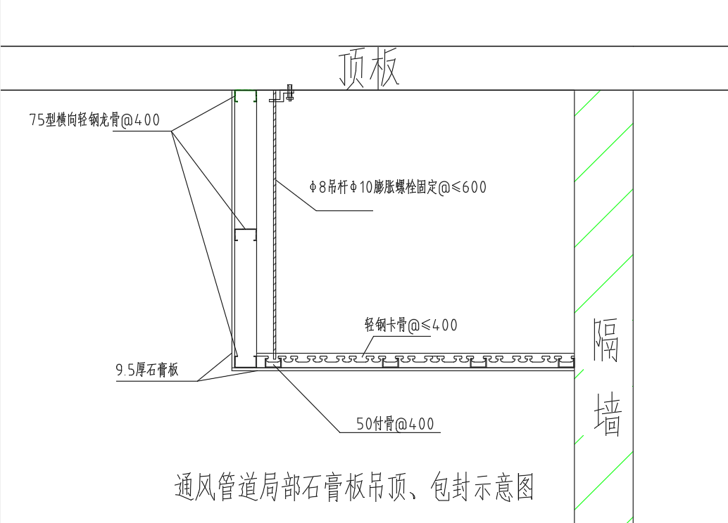 通风管道