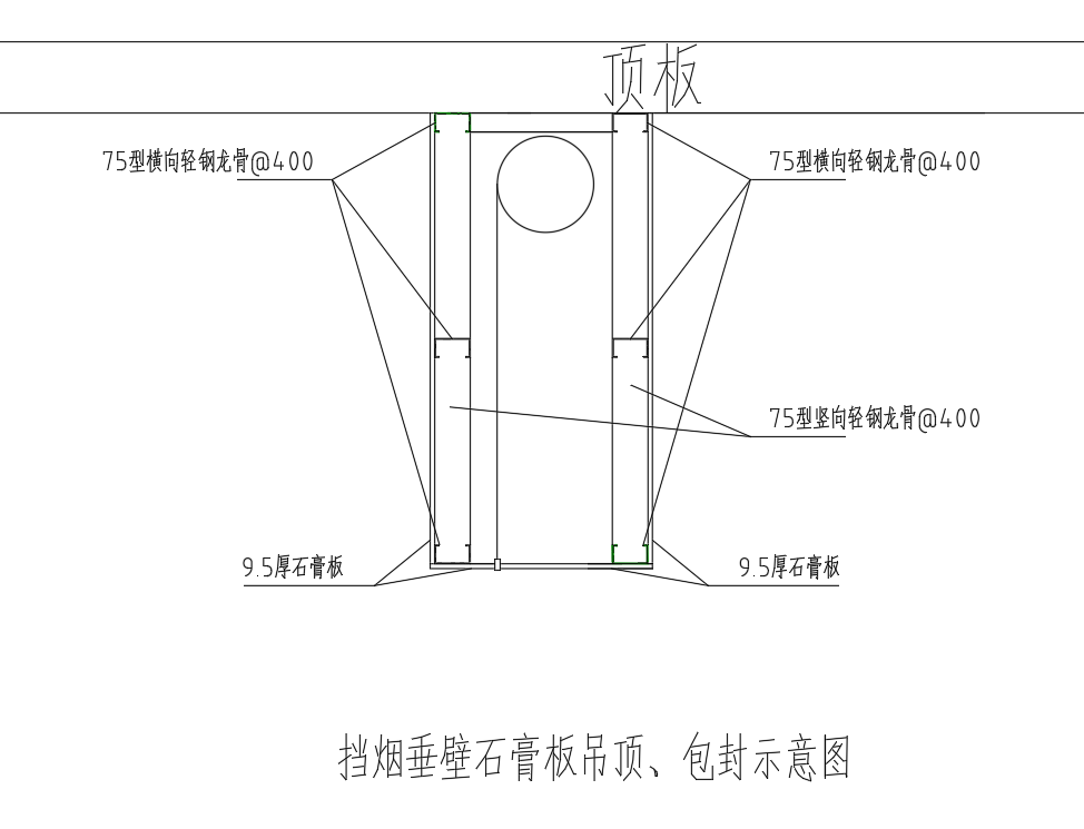 风管