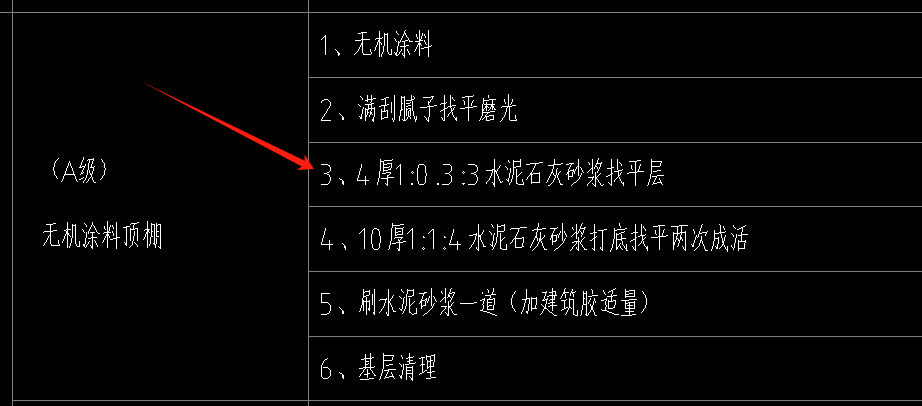 水泥石灰砂浆