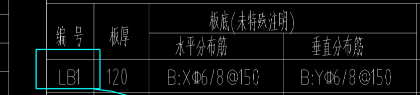 怎么布置