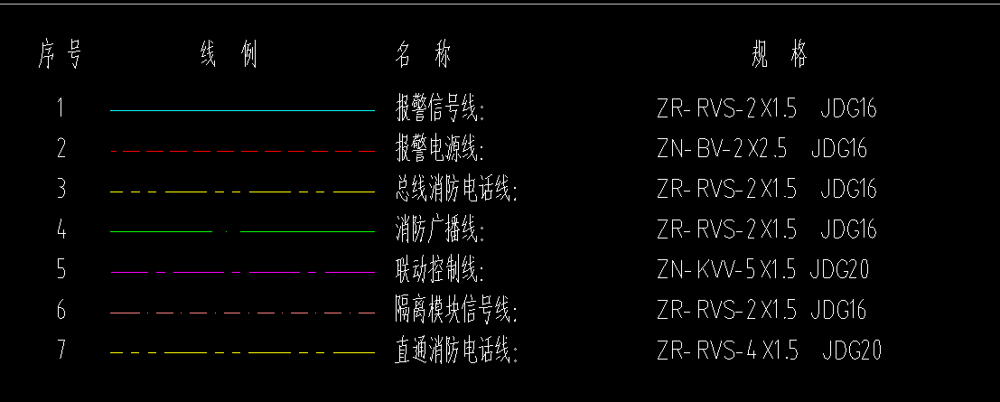 广联达服务新干线