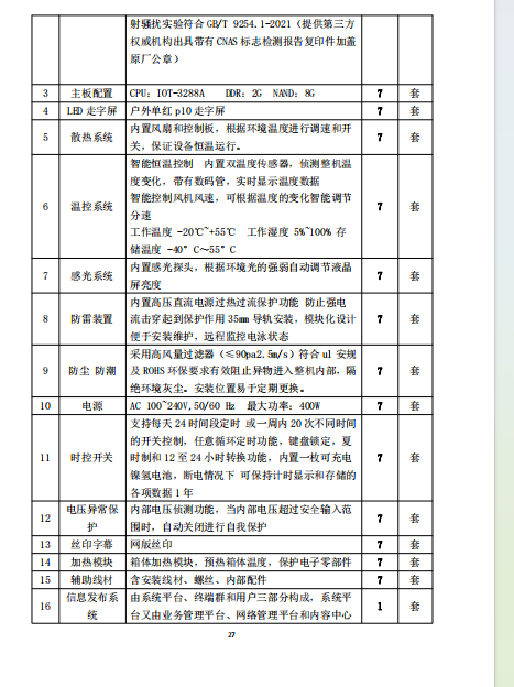 广联达服务新干线