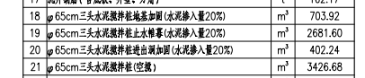 桩