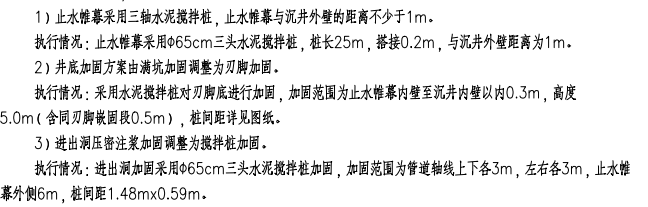 算量