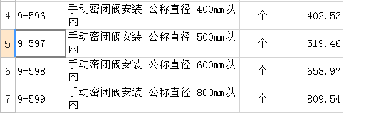人防