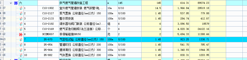 概算审核